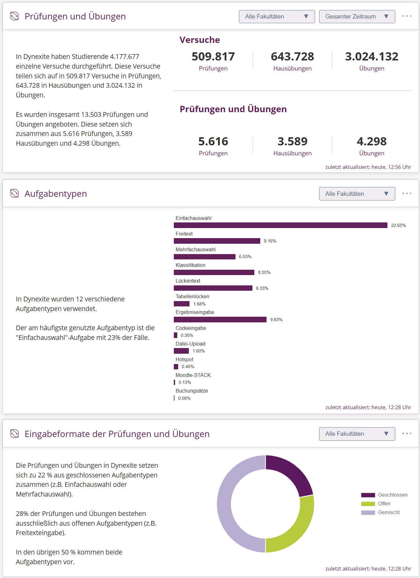 statistik_3.png